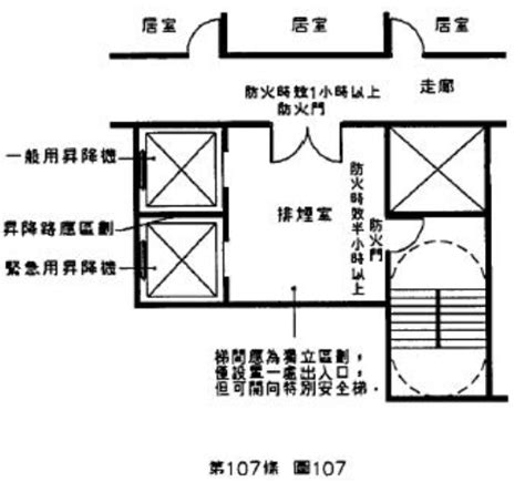 無開口樓層是什麼